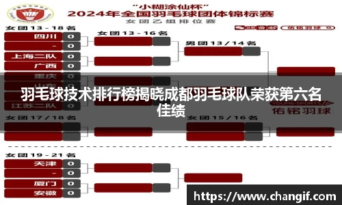 羽毛球技术排行榜揭晓成都羽毛球队荣获第六名佳绩