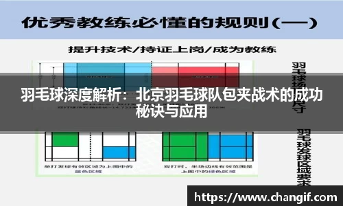 羽毛球深度解析：北京羽毛球队包夹战术的成功秘诀与应用