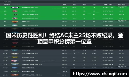 国米历史性胜利！终结AC米兰25场不败纪录，登顶意甲积分榜第一位置