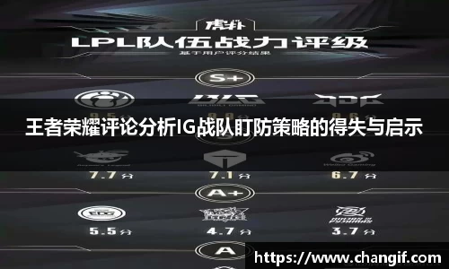 王者荣耀评论分析IG战队盯防策略的得失与启示