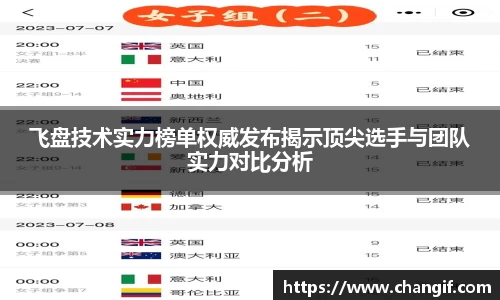 飞盘技术实力榜单权威发布揭示顶尖选手与团队实力对比分析