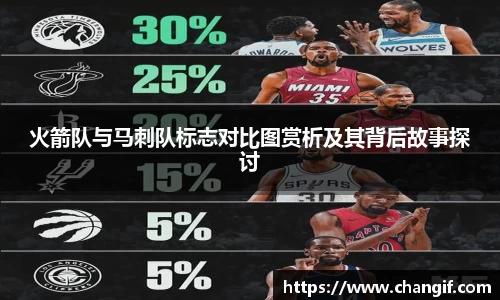 火箭队与马刺队标志对比图赏析及其背后故事探讨