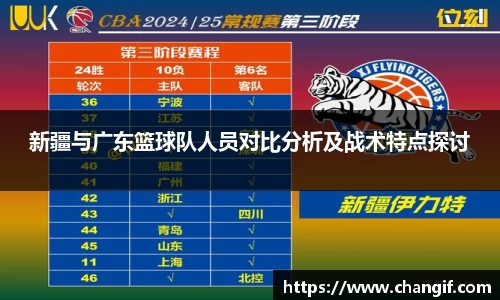 新疆与广东篮球队人员对比分析及战术特点探讨