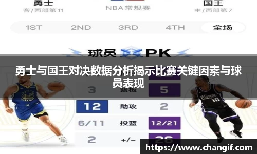 勇士与国王对决数据分析揭示比赛关键因素与球员表现