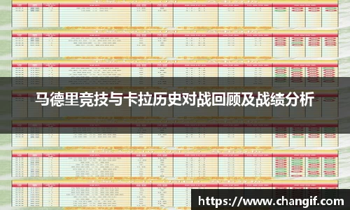 马德里竞技与卡拉历史对战回顾及战绩分析