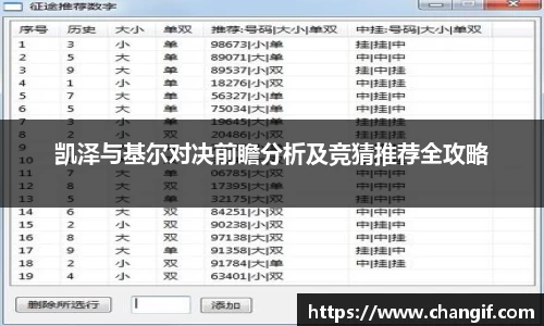 凯泽与基尔对决前瞻分析及竞猜推荐全攻略