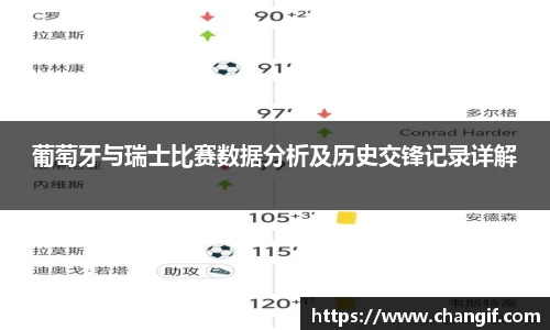 葡萄牙与瑞士比赛数据分析及历史交锋记录详解