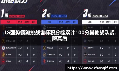 IG强势领跑挑战者杯积分榜累计100分其他战队紧随其后