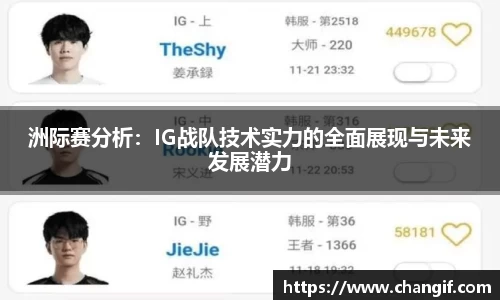 洲际赛分析：IG战队技术实力的全面展现与未来发展潜力